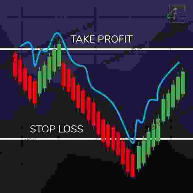 Trader Adjusting Stop Loss Orders On A Stock Chart The Little Black Of Stock Market Secrets
