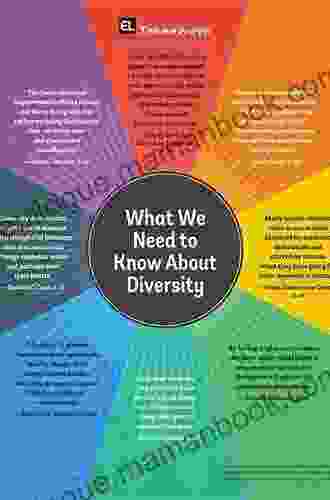 Educational Leadership: Culture And Diversity
